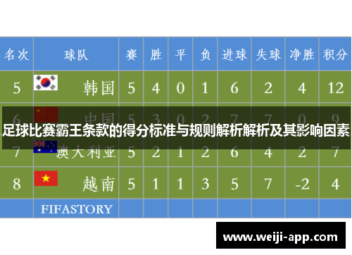 足球比赛霸王条款的得分标准与规则解析解析及其影响因素